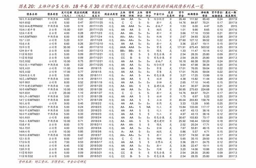 中润资源重组最新公告 中润资源